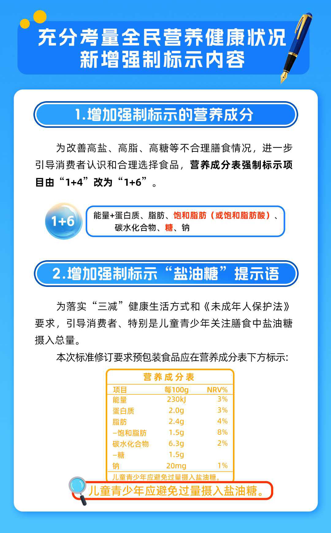 食品安全国家标准-预包装食品营养标签通则_02.jpg